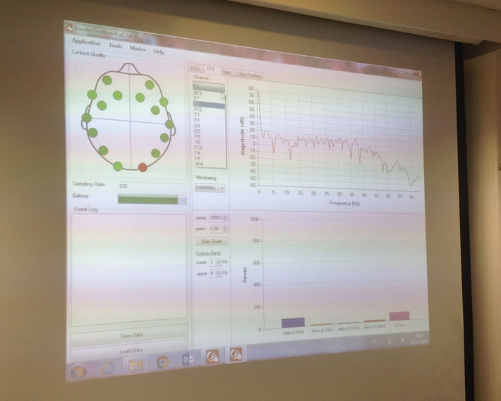Display of data collected from EEG recording taken at engagement event at Laing Art Gallery.